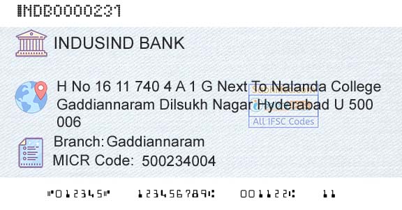 Indusind Bank GaddiannaramBranch 
