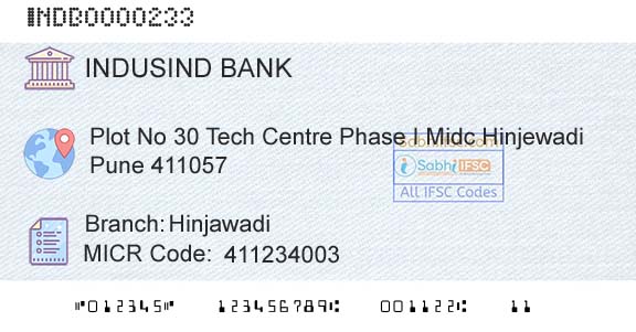Indusind Bank HinjawadiBranch 