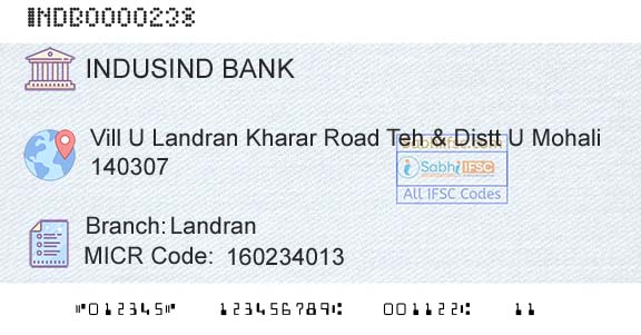 Indusind Bank LandranBranch 
