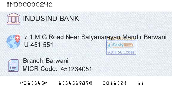 Indusind Bank BarwaniBranch 