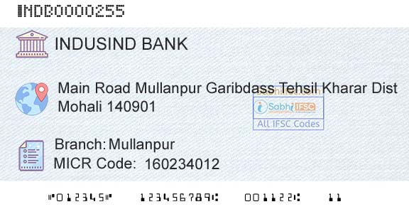Indusind Bank MullanpurBranch 