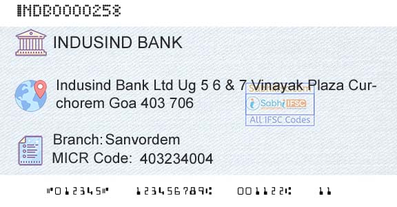 Indusind Bank SanvordemBranch 