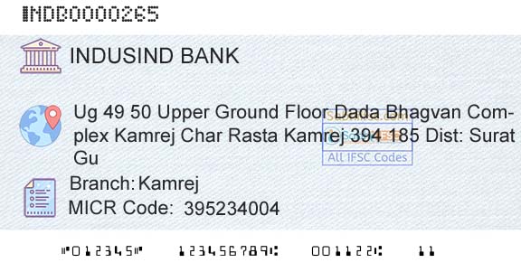 Indusind Bank KamrejBranch 