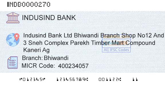 Indusind Bank BhiwandiBranch 