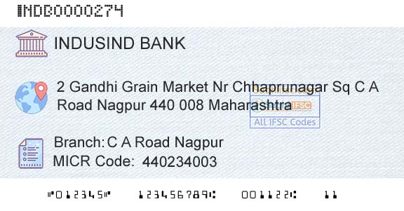 Indusind Bank C A Road NagpurBranch 
