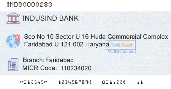 Indusind Bank FaridabadBranch 
