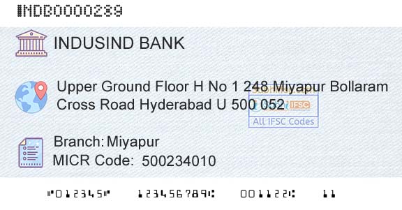 Indusind Bank MiyapurBranch 