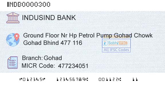Indusind Bank GohadBranch 