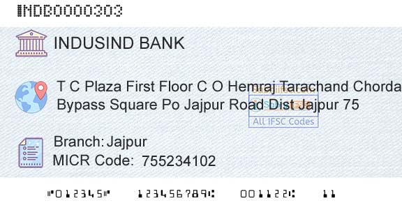 Indusind Bank JajpurBranch 