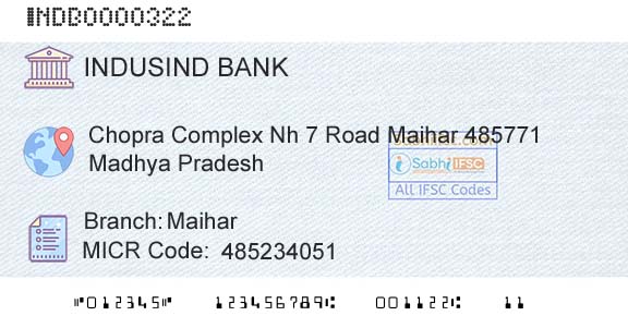 Indusind Bank MaiharBranch 