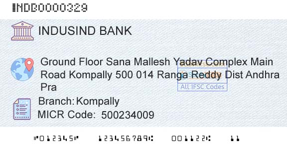 Indusind Bank KompallyBranch 