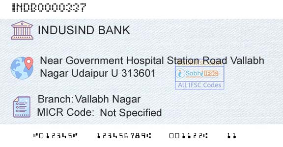 Indusind Bank Vallabh NagarBranch 