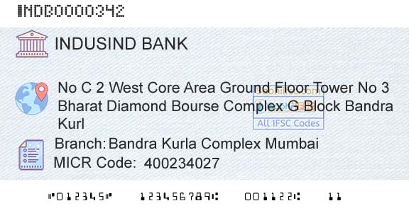 Indusind Bank Bandra Kurla Complex MumbaiBranch 