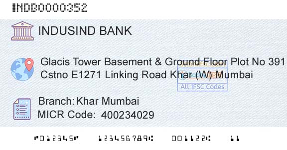 Indusind Bank Khar MumbaiBranch 