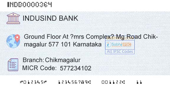 Indusind Bank ChikmagalurBranch 