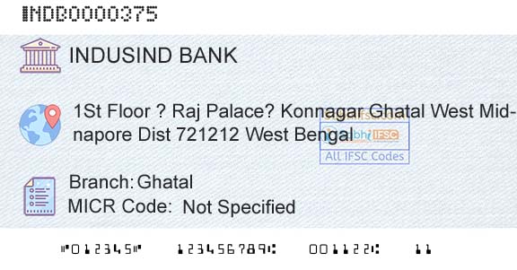 Indusind Bank GhatalBranch 
