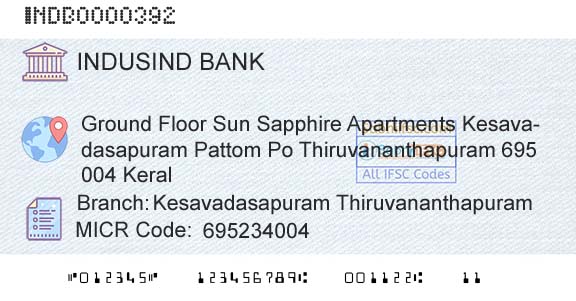 Indusind Bank Kesavadasapuram ThiruvananthapuramBranch 