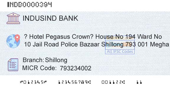 Indusind Bank ShillongBranch 
