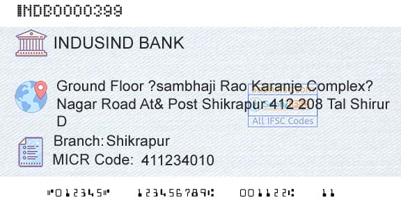 Indusind Bank ShikrapurBranch 