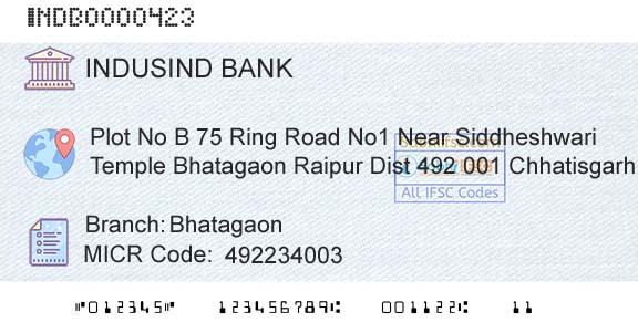 Indusind Bank BhatagaonBranch 
