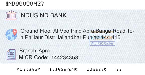 Indusind Bank ApraBranch 