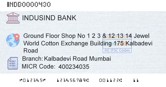 Indusind Bank Kalbadevi Road MumbaiBranch 