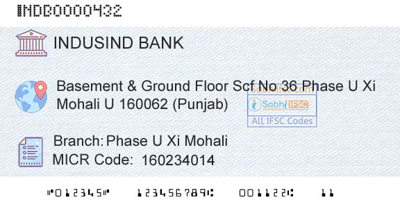 Indusind Bank Phase U Xi MohaliBranch 