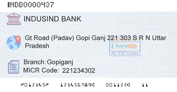Indusind Bank GopiganjBranch 
