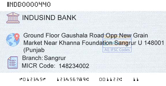 Indusind Bank SangrurBranch 