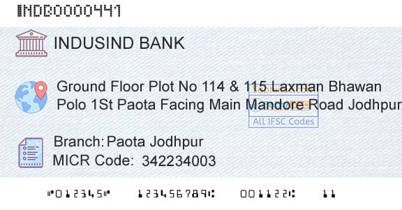 Indusind Bank Paota JodhpurBranch 