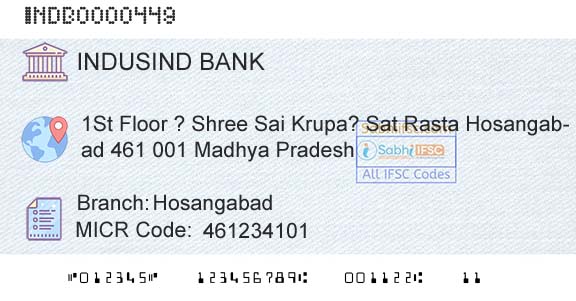 Indusind Bank HosangabadBranch 