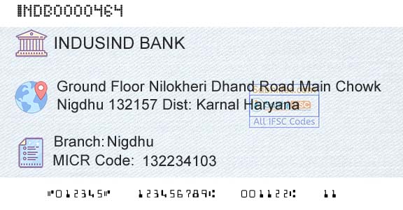 Indusind Bank NigdhuBranch 