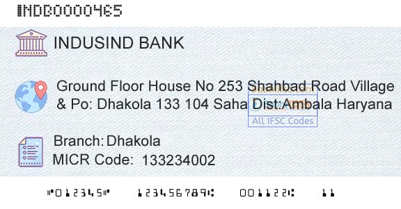 Indusind Bank DhakolaBranch 