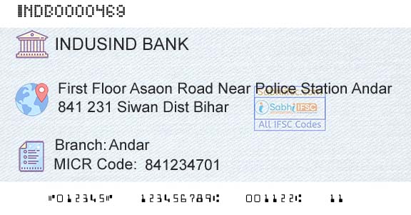 Indusind Bank AndarBranch 