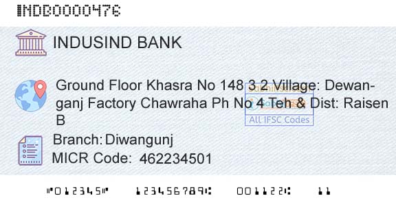 Indusind Bank DiwangunjBranch 