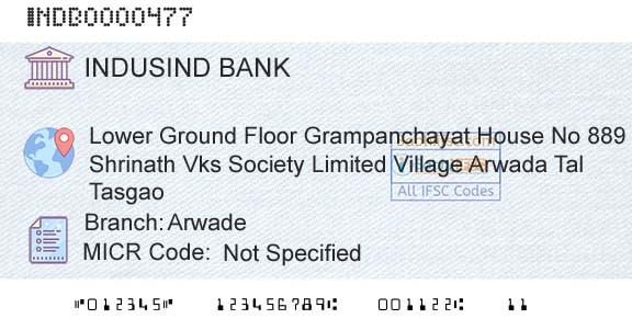 Indusind Bank ArwadeBranch 