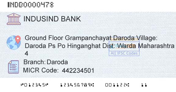 Indusind Bank DarodaBranch 