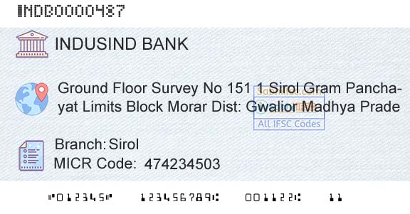 Indusind Bank SirolBranch 