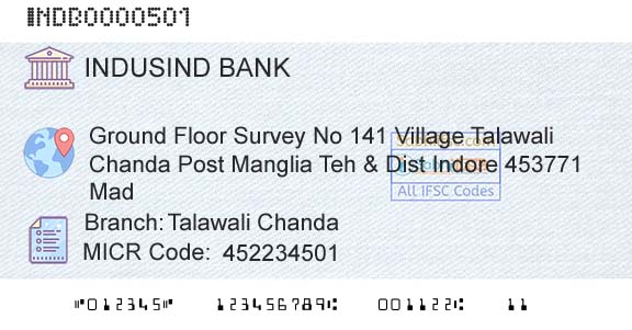 Indusind Bank Talawali ChandaBranch 