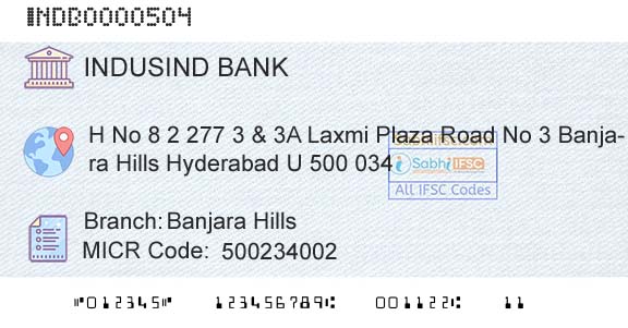 Indusind Bank Banjara HillsBranch 