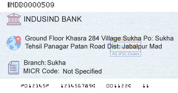 Indusind Bank SukhaBranch 