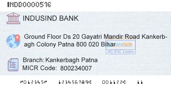 Indusind Bank Kankerbagh PatnaBranch 