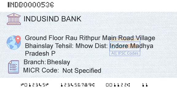 Indusind Bank BheslayBranch 