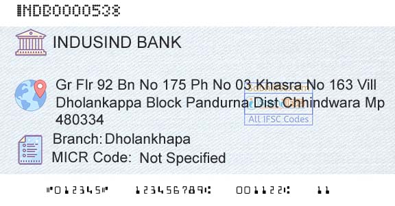Indusind Bank DholankhapaBranch 