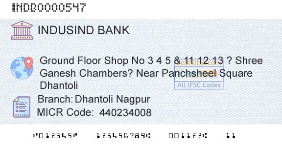 Indusind Bank Dhantoli Nagpur Branch 