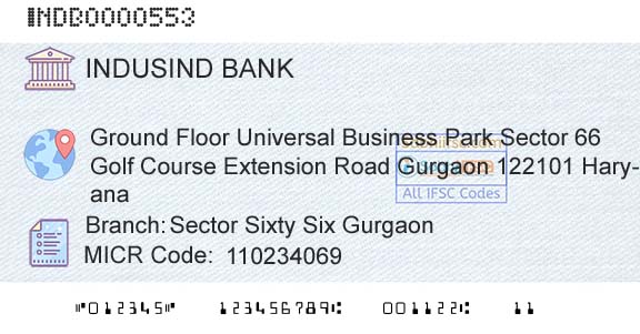 Indusind Bank Sector Sixty Six GurgaonBranch 