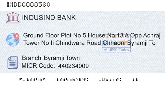 Indusind Bank Byramji TownBranch 