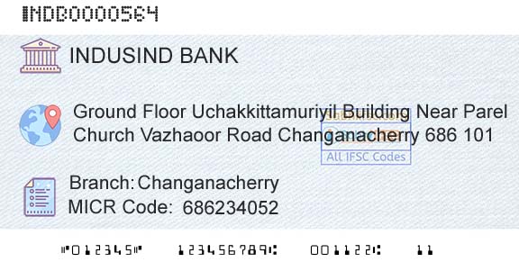 Indusind Bank ChanganacherryBranch 
