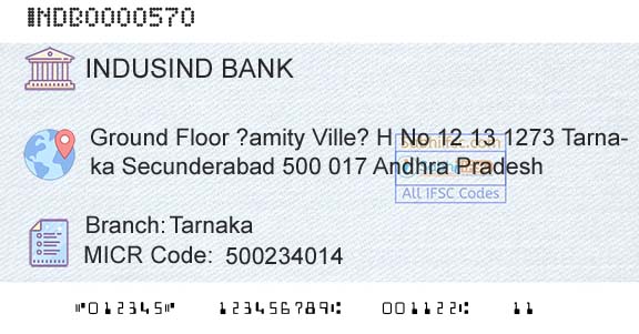 Indusind Bank TarnakaBranch 