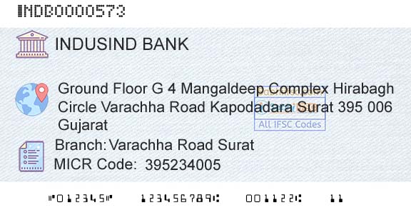 Indusind Bank Varachha Road SuratBranch 